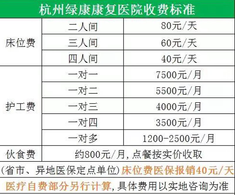 家政服务行业：关于杭州保姆的新动向