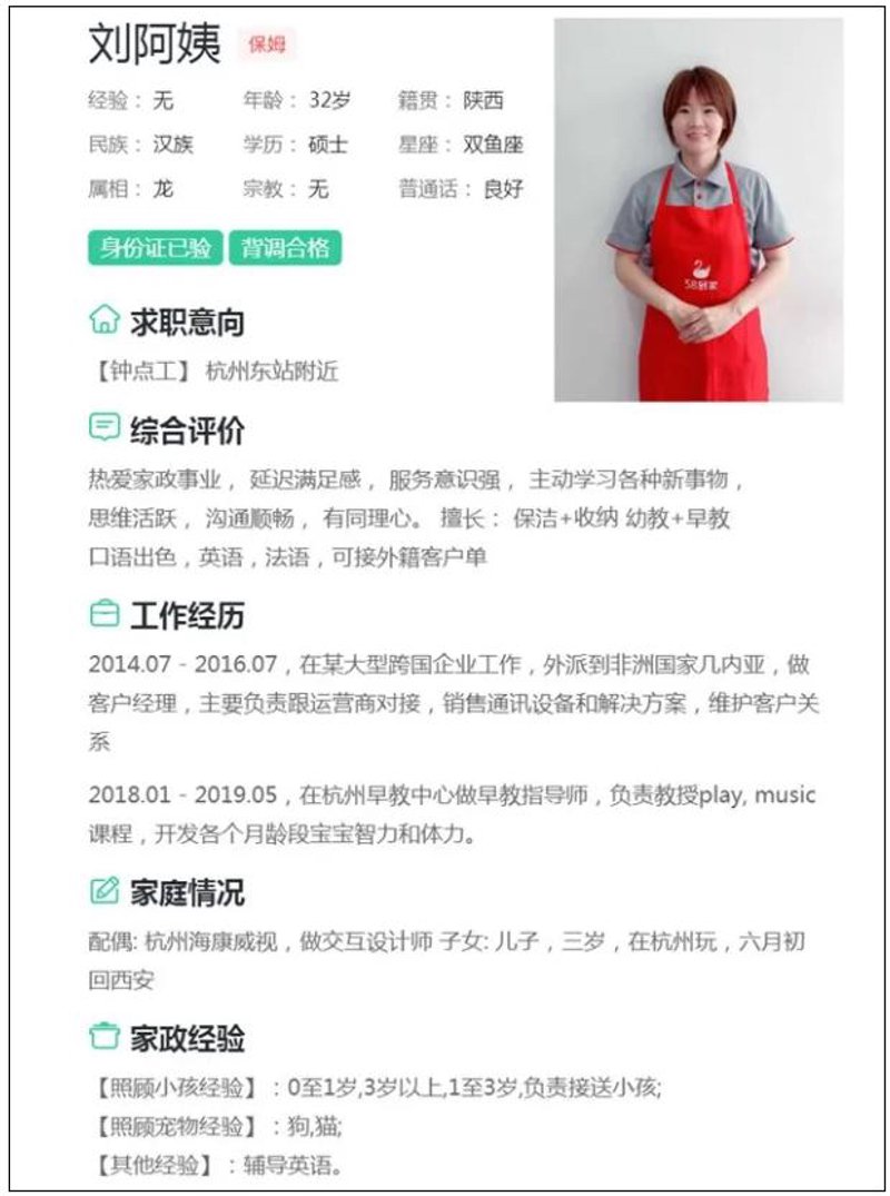 杭州保姆市场:变化与挑战